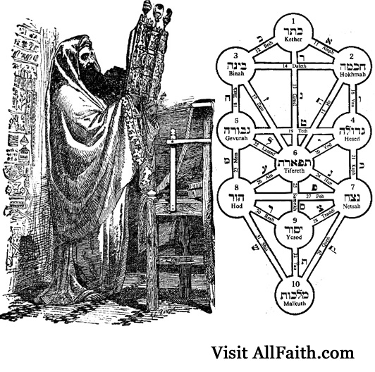 Tzaddik pondering Torah with Tree of Life